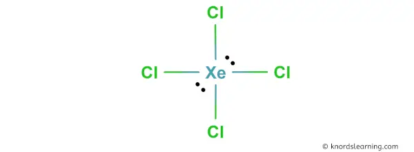 Is XeCl4 Polar or Nonpolar