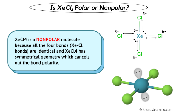Is XeCl4 Polar or Nonpolar