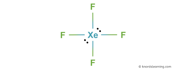 Is XeF4 Polar or Nonpolar