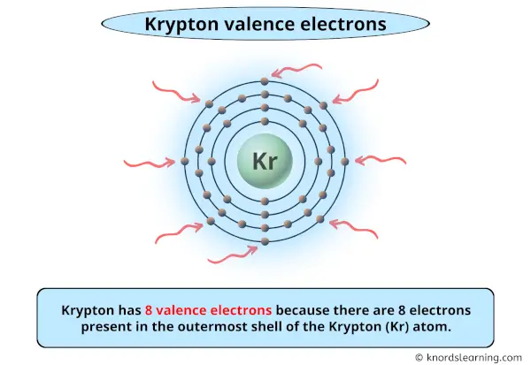 krypton valence electrons
