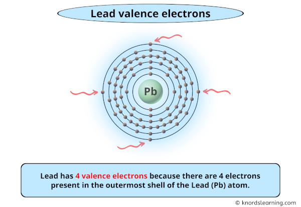 lead valence electrons