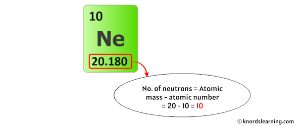 neon neutrons