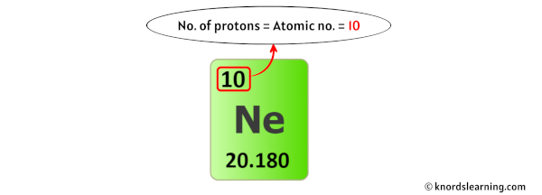neon protons