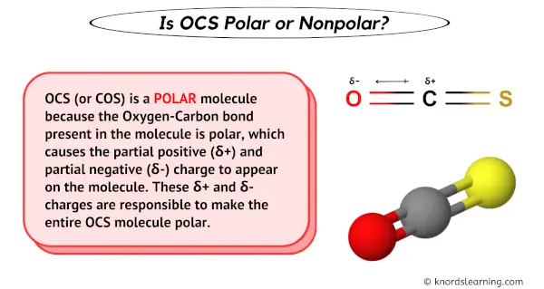 Is OCS Polar or Nonpolar