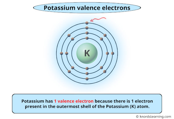 potassium valence electrons
