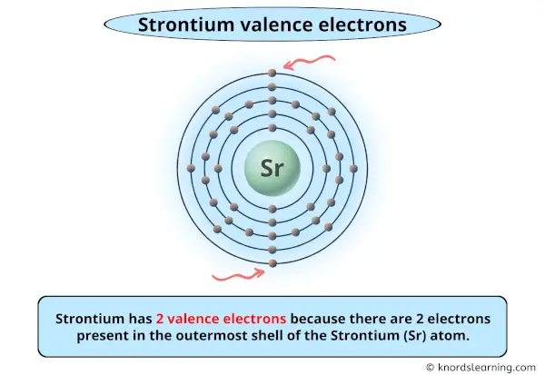 strontium valence electrons
