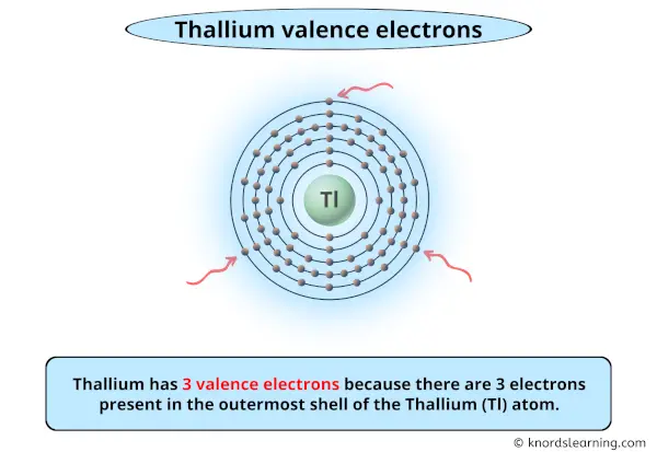 thallium valence electrons