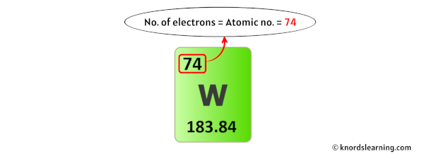 tungsten electrons
