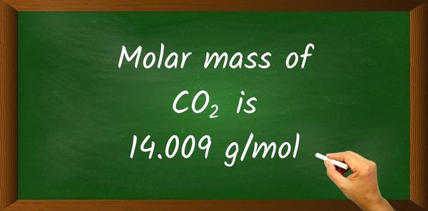 CO2 (Carbon dioxide) Molar Mass