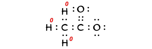 What is the Charge on Acetate ion (C2H3O2 or CH3COO)?