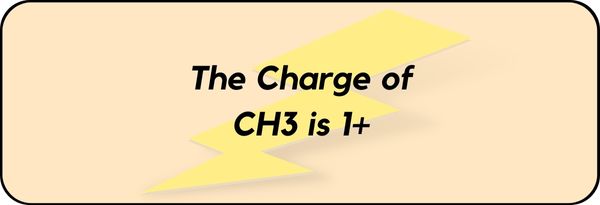 Charge of CH3