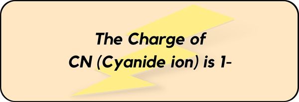 Charge on CN (Cyanide ion)
