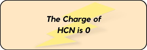 Charge on HCN