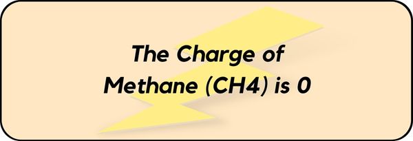 Charge on Methane (CH4)