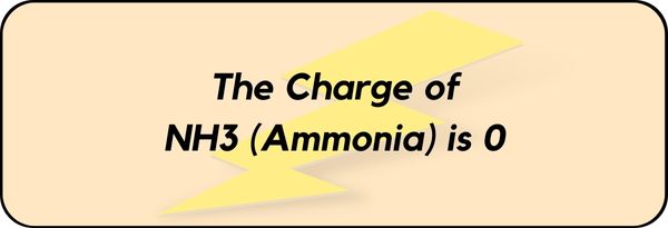 Charge on Ammonia (NH3)