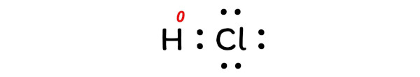 What is the Charge on HCl (Hydrochloric acid)? And Why?