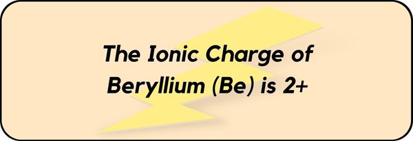 Charge of Beryllium (Be)