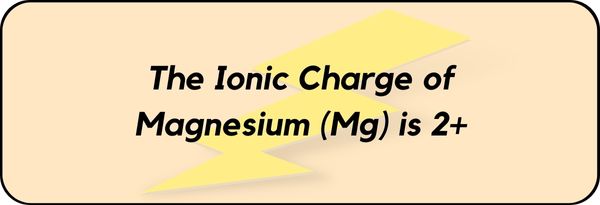 Charge of Magnesium (Mg)