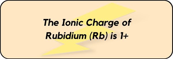 Charge of Rubidium (Rb)