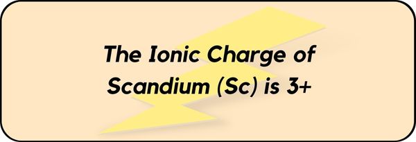 Charge of Scandium (Sc)