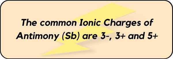 Charge of Antimony (Sb)