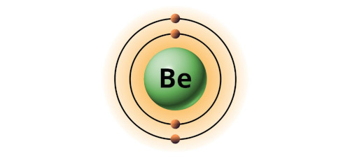 bohr model of beryllium