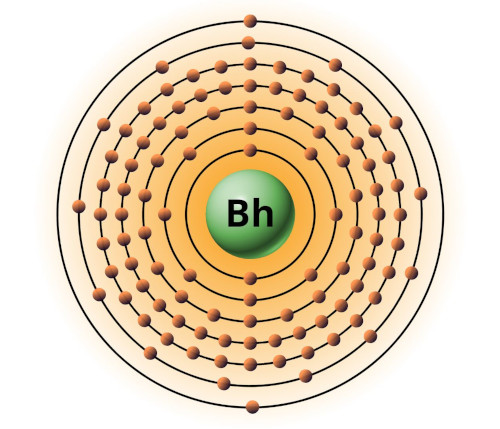 bohr model of bohrium