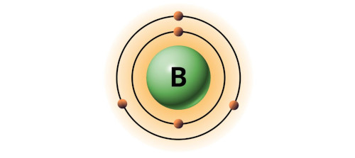bohr model of boron