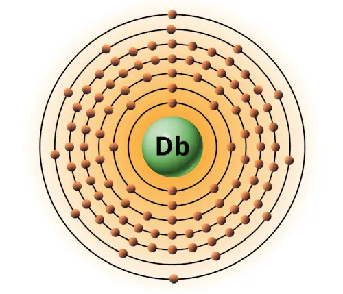 bohr model of dubnium