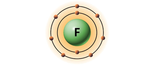 bohr model of fluorine