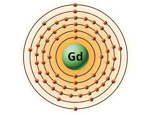 bohr model of gadolinium