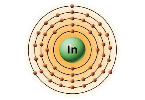 bohr model of indium