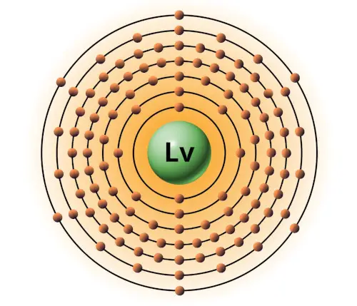bohr model of livermorium