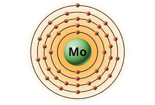 bohr model of molybdenum