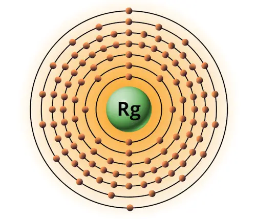 bohr model of roentgenium