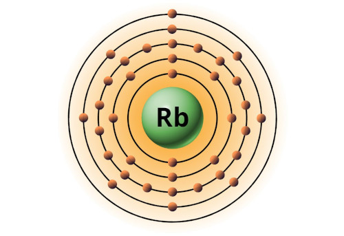 bohr model of rubidium
