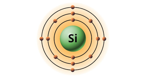 bohr model of silicon