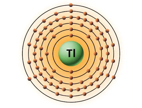 bohr model of thallium