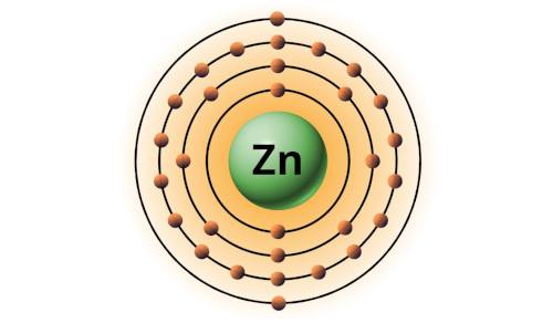 bohr model of zinc